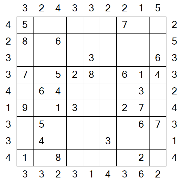 Skyscraper Sudoku - Medium