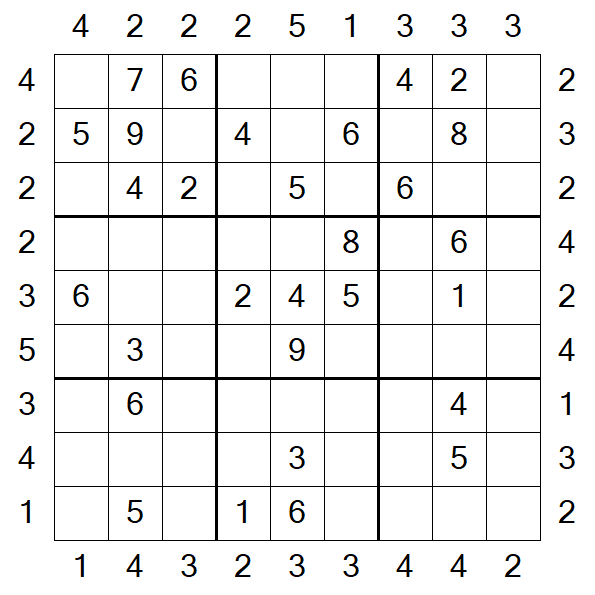 Skyscraper Sudoku - Moyen