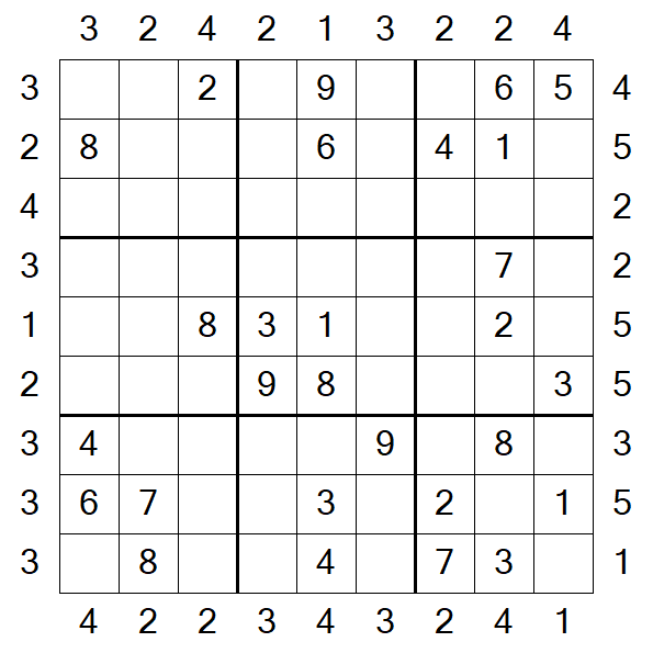 Skyscraper Sudoku - Moyen