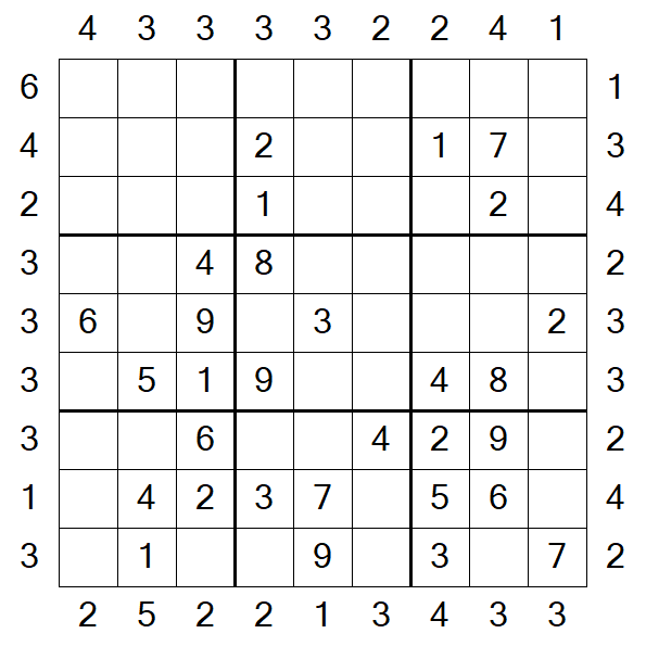 Skyscraper Sudoku - Medium