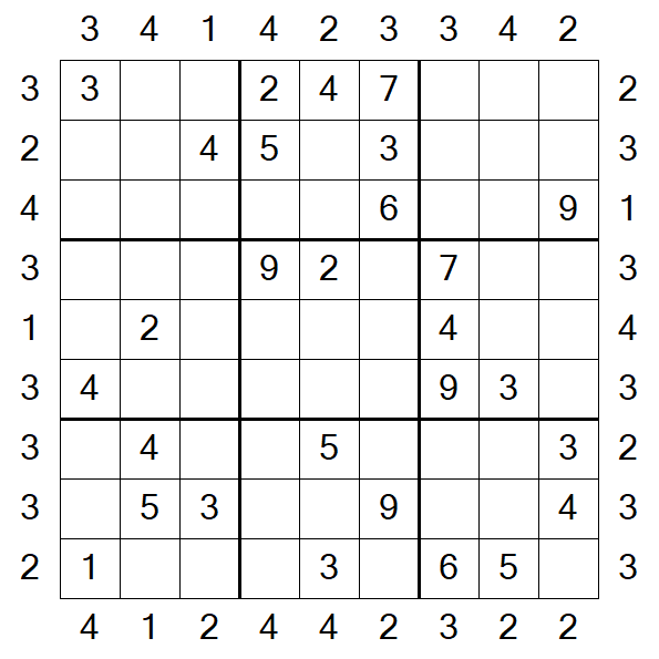 Skyscraper Sudoku - Moyen