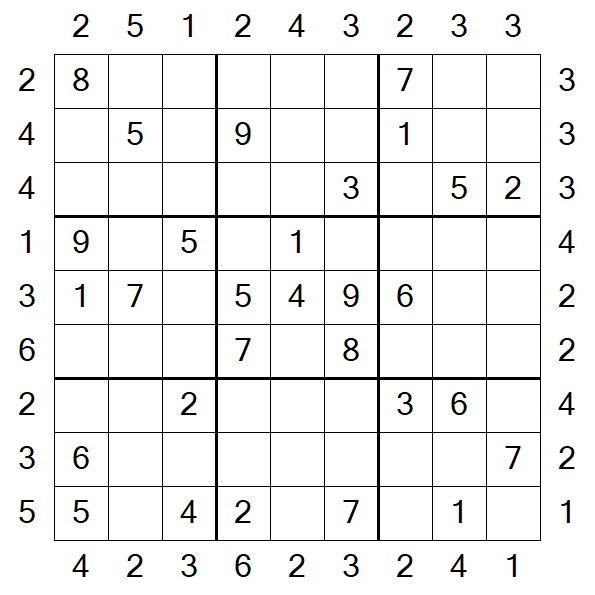 Skyscraper Sudoku - Moyen