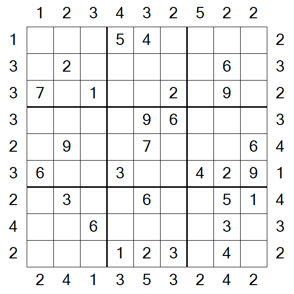 Skyscraper Sudoku - Moyen