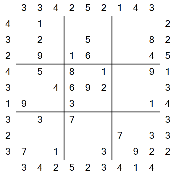 Skyscraper Sudoku - Medium