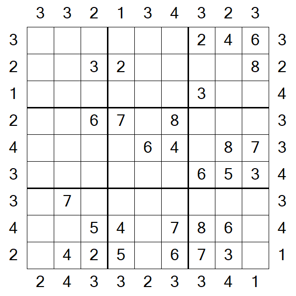 Skyscraper Sudoku - Moyen
