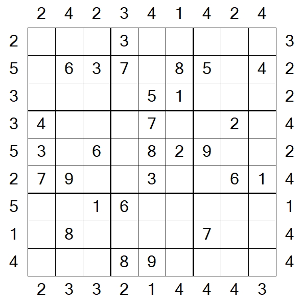 Skyscraper Sudoku - Moyen