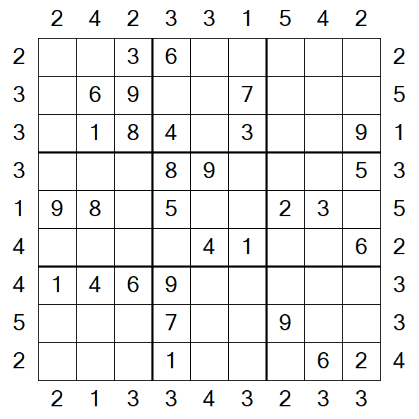 Skyscraper Sudoku - Medium