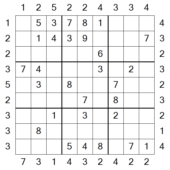 Skyscraper Sudoku - Medium