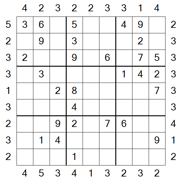 Skyscraper Sudoku - Medium