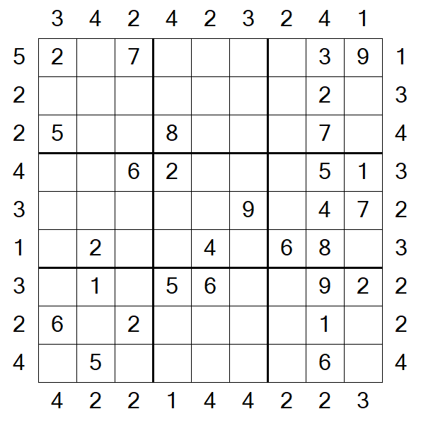 Skyscraper Sudoku - Medium