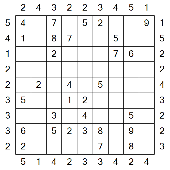 Skyscraper Sudoku - Medium
