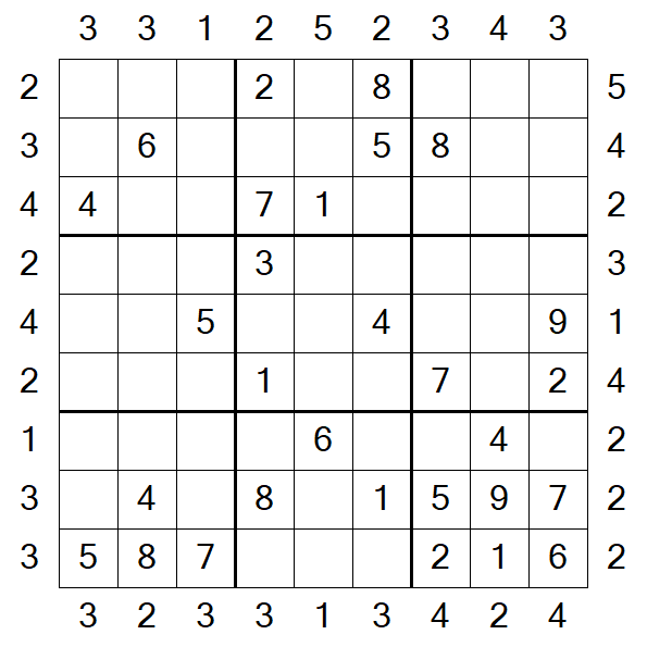 Skyscraper Sudoku - Medium