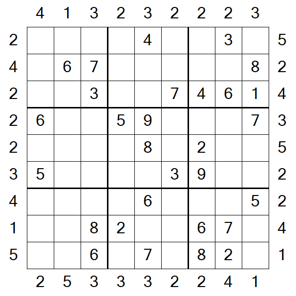 Skyscraper Sudoku - Medium