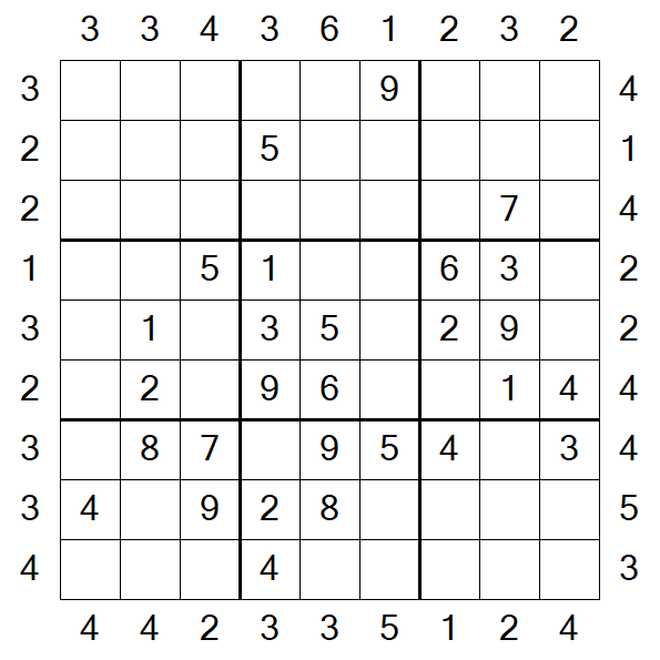 Skyscraper Sudoku - Medium
