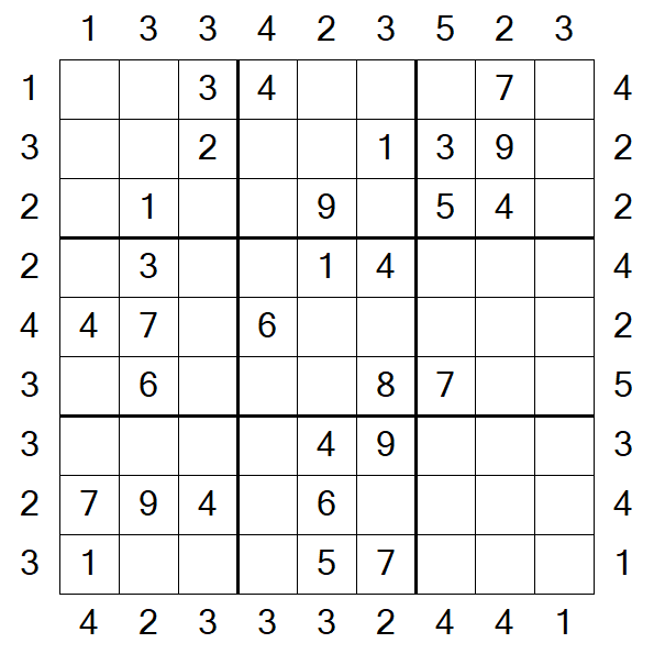 Skyscraper Sudoku - Medium