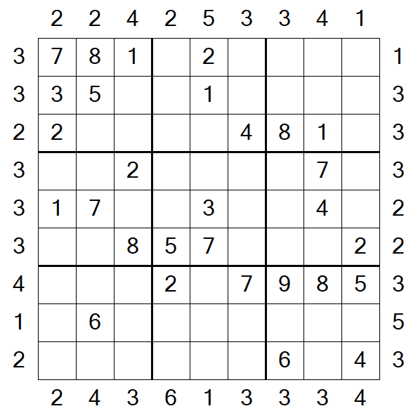 Skyscraper Sudoku - Medium