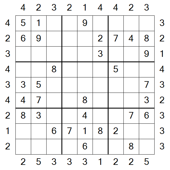 Skyscraper Sudoku - Medium