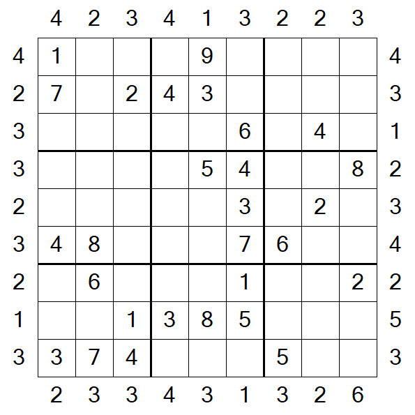 Skyscraper Sudoku - Medium