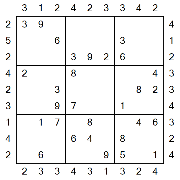 Skyscraper Sudoku - Medium