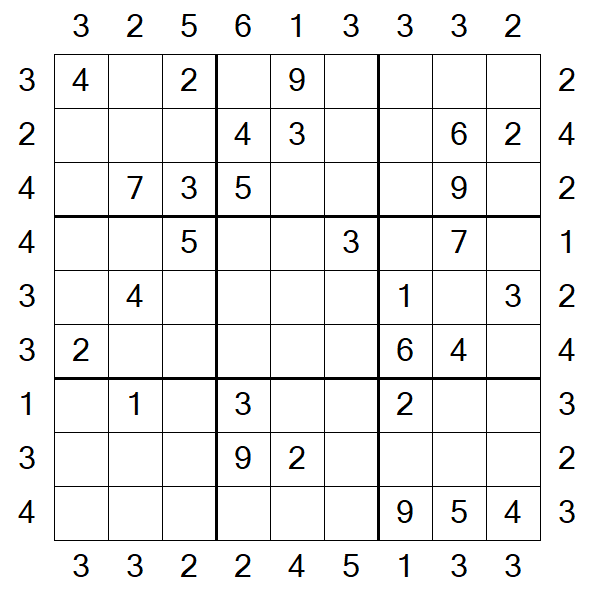 Skyscraper Sudoku - Medium