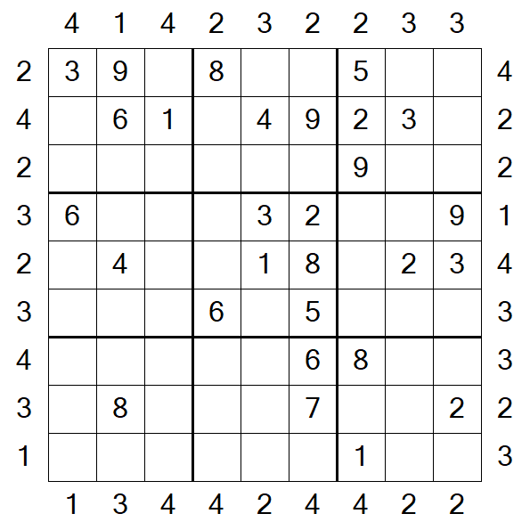 Skyscraper Sudoku - Medium