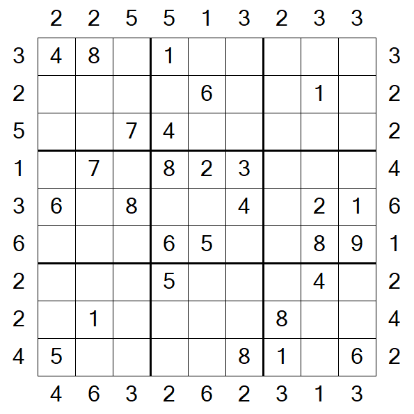 Skyscraper Sudoku - Medium