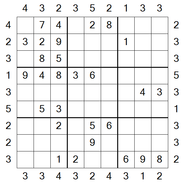 Skyscraper Sudoku - Medium