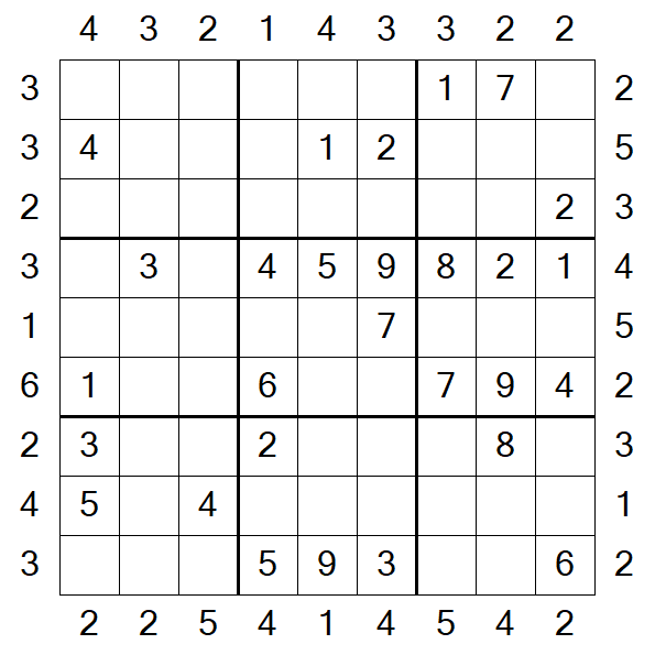 Skyscraper Sudoku - Medium
