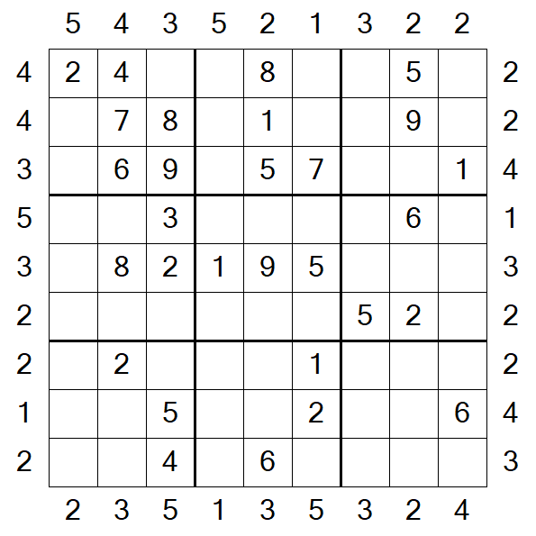 Skyscraper Sudoku - Medium