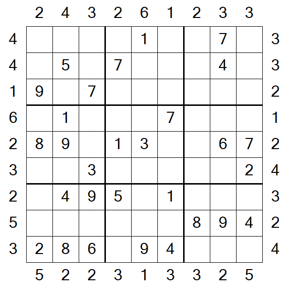 Skyscraper Sudoku - Medium
