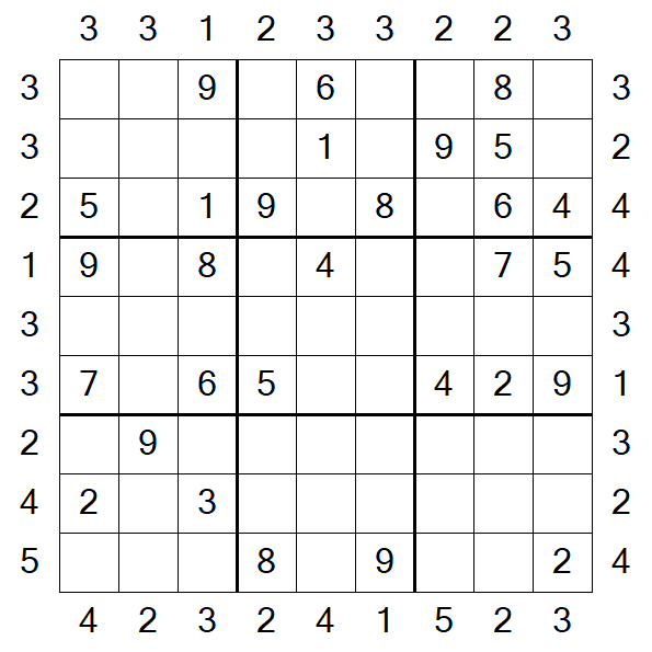 Skyscraper Sudoku - Medium