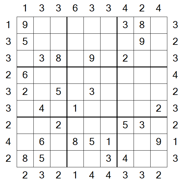Skyscraper Sudoku - Medium