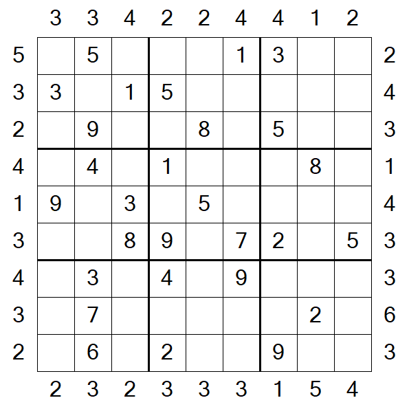 Skyscraper Sudoku - Medium