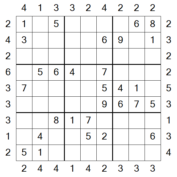 Skyscraper Sudoku - Medium