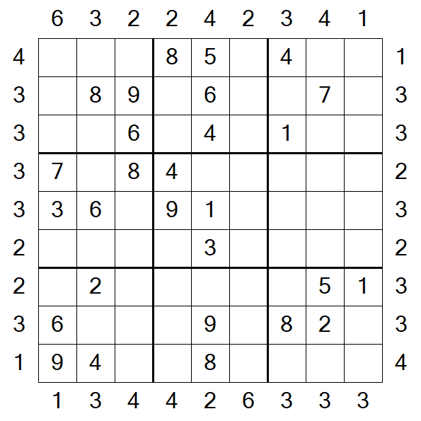 Skyscraper Sudoku - Medium