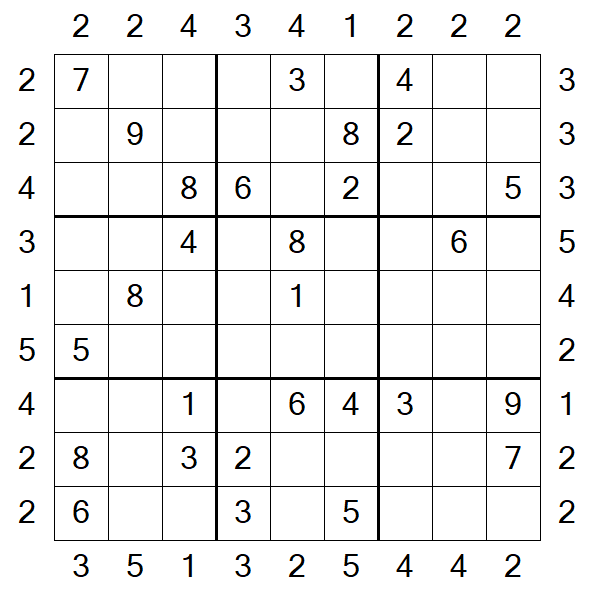 Skyscraper Sudoku - Medium