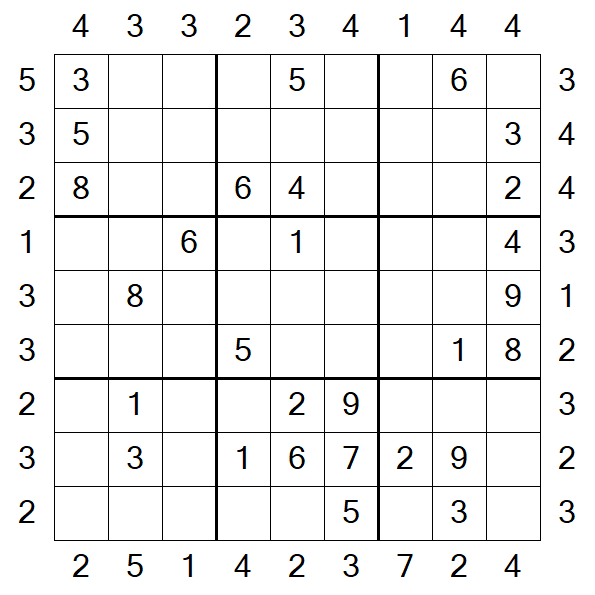 Skyscraper Sudoku - Medium