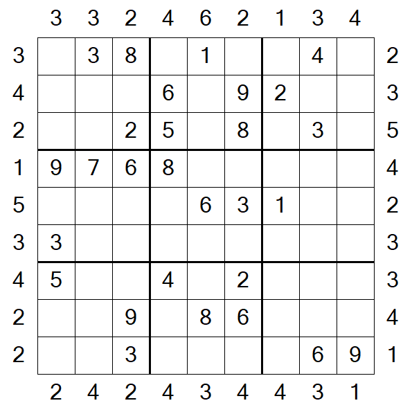 Skyscraper Sudoku - Medium