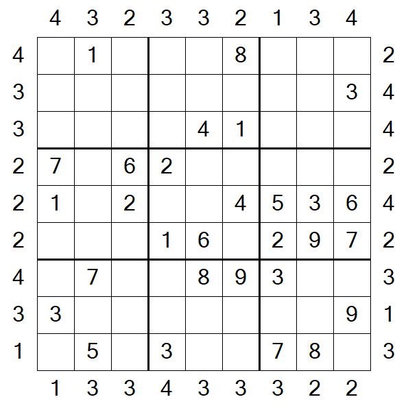 Skyscraper Sudoku - Medium