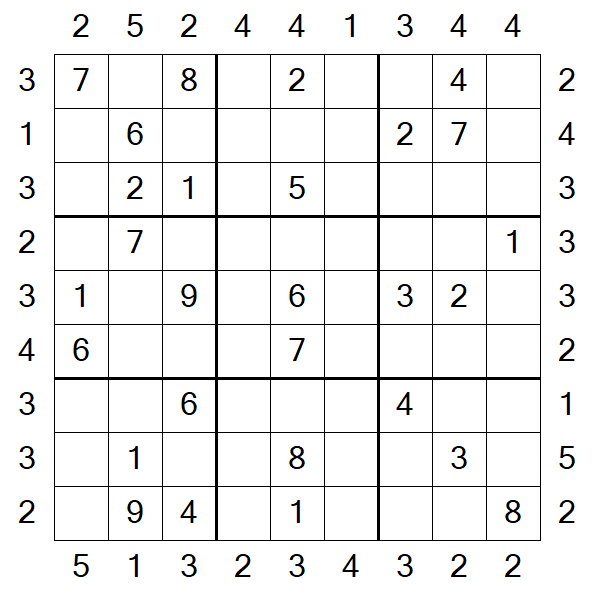 Skyscraper Sudoku - Medium