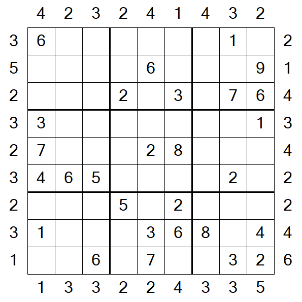 Skyscraper Sudoku - Médio
