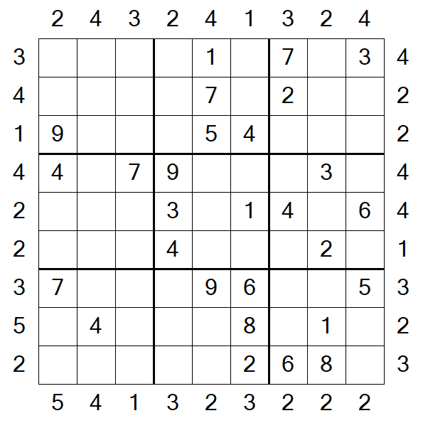 Skyscraper Sudoku - Médio