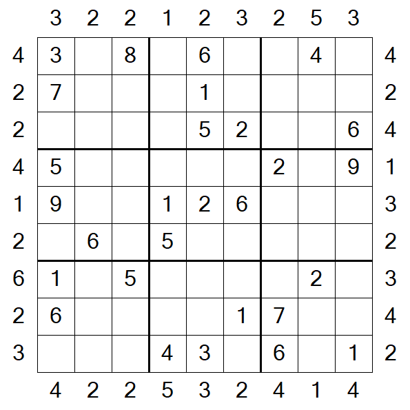 Skyscraper Sudoku - Médio