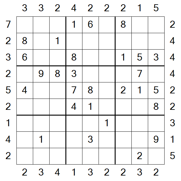 Skyscraper Sudoku - Medium