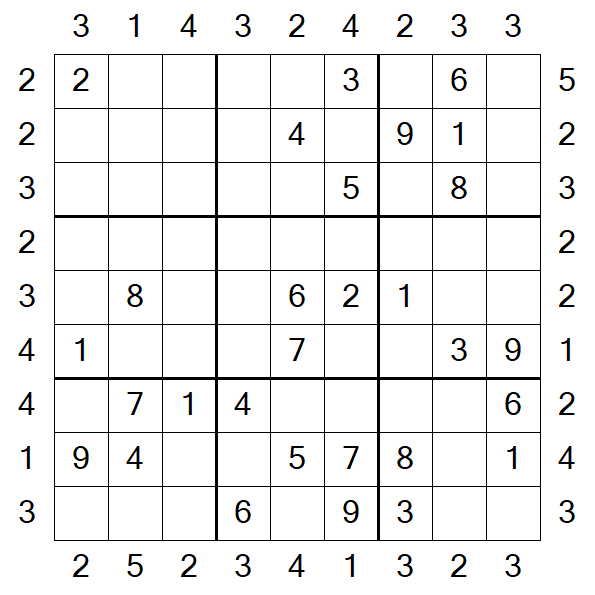 Skyscraper Sudoku - Médio