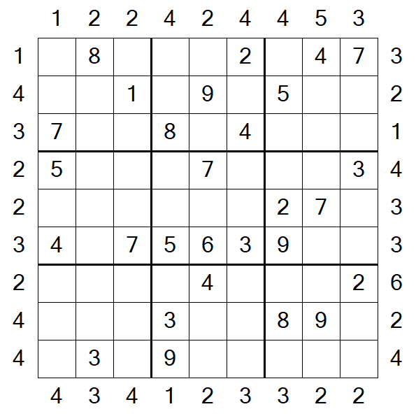 Skyscraper Sudoku - Médio