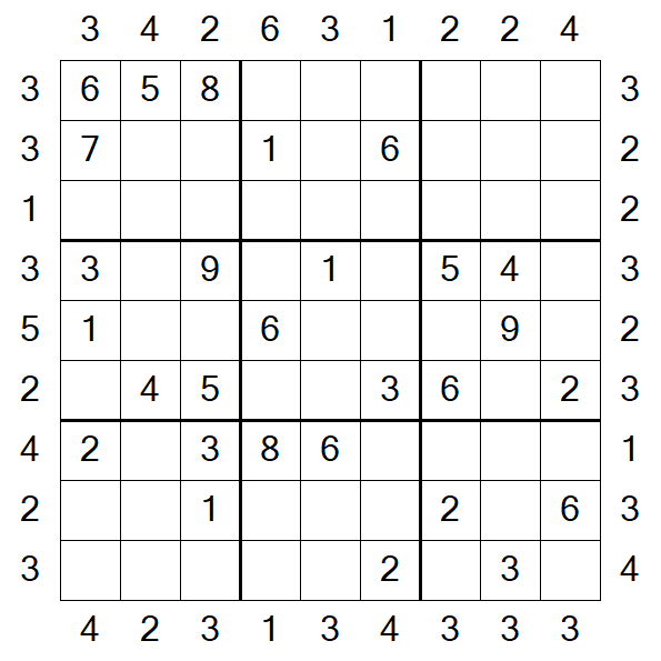 Skyscraper Sudoku - Médio