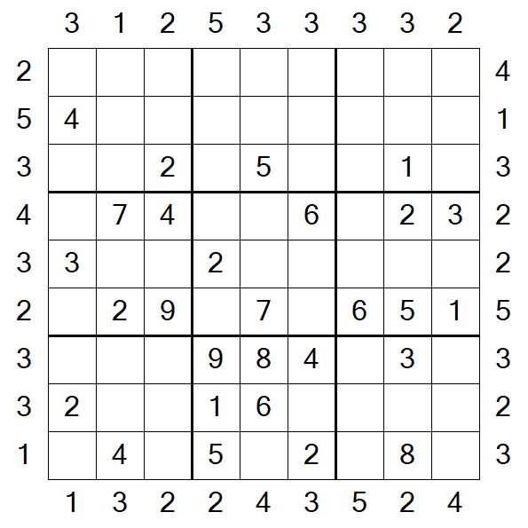 Skyscraper Sudoku - Médio