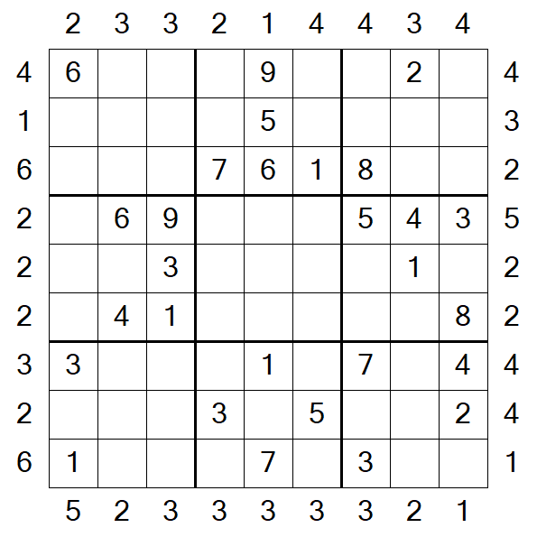 Skyscraper Sudoku - Médio
