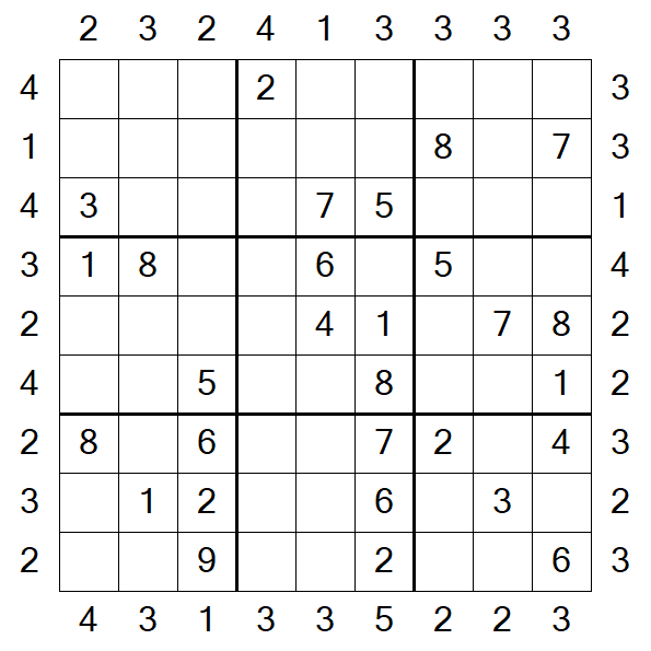 Skyscraper Sudoku - Médio